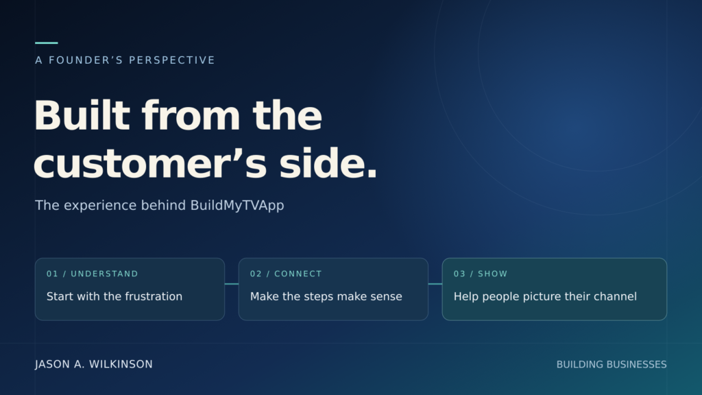Built from the customer’s side: understand the frustration, connect the steps, and help creators picture their TV channel.